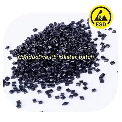 Conductive Additive for PE Film